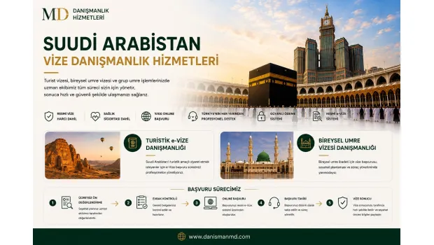 Almanya da Diploma Denklik ve Vize İşlemleri - MD Danışmanlık Hizmetleri Antalya